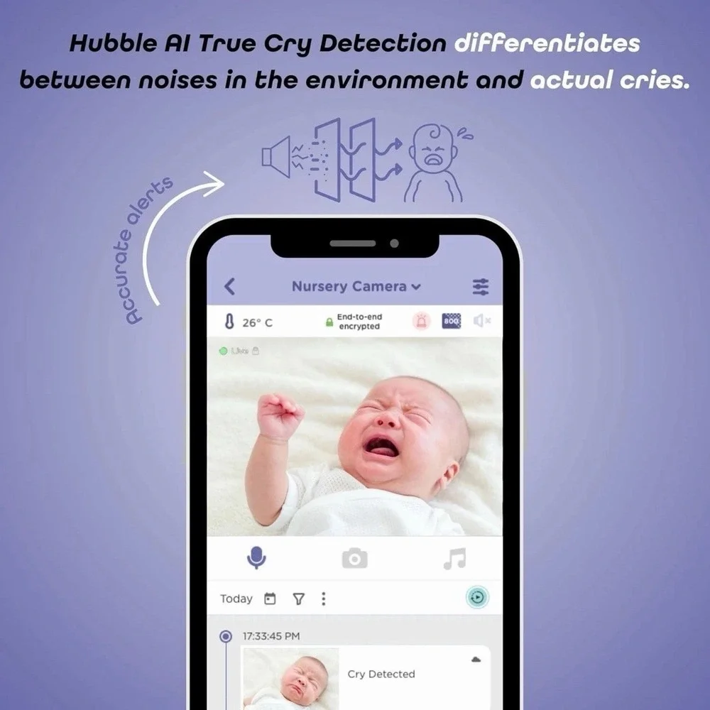 HUBBLE CONNECTED GoBaby AI, Baby Monitor Camera 2K UHD